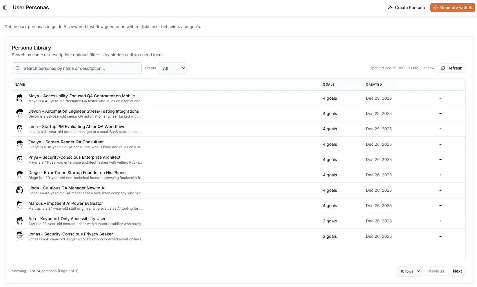 User Personas page showing the persona library